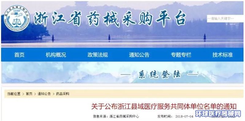 浙江医疗设备行业的前沿动态与发展趋势